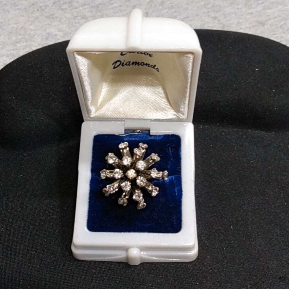 Adjustable Bursting Ring - image 1